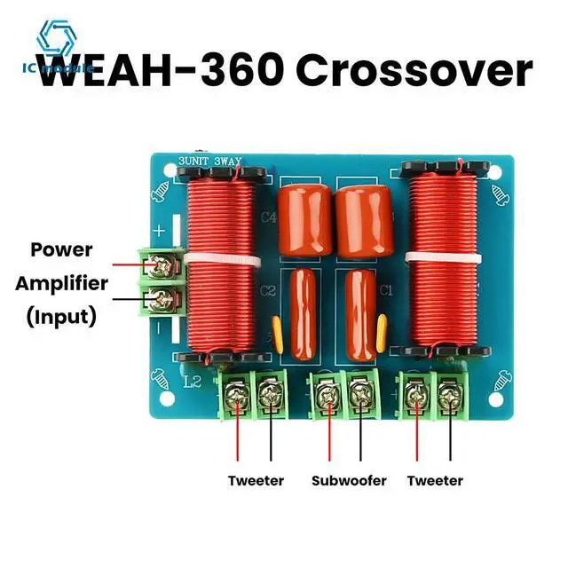 Alt view image 2 of 3 - 250W 2 High 1 Low Three-Way Crossover for KTV Stage Speakers Hifi Fever Grade Audio Divider with Precise Frequency Separation
