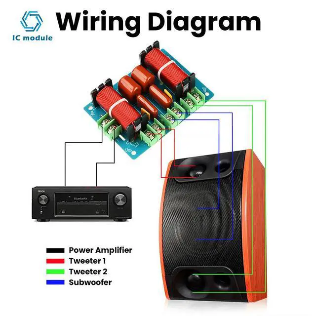 Alt view image 3 of 3 - 250W 2 High 1 Low Three-Way Crossover for KTV Stage Speakers Hifi Fever Grade Audio Divider with Precise Frequency Separation