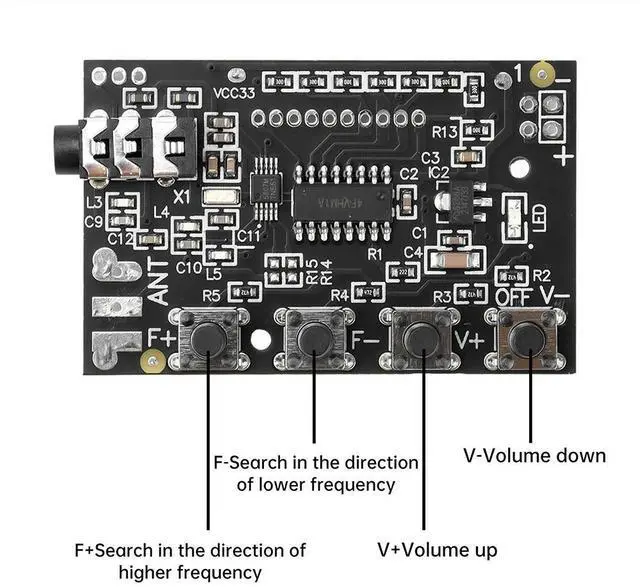 Alt view image 3 of 3 - DC 2.8V-12V Two-Channel Stereo FM Radio Module FM Receiver Board 76.0mhz~108.0mhz Electronic Kit