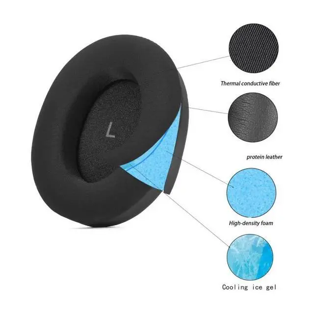 Alt view image 4 of 6 - For Sennheiser Momentum 4/5 Compatible Replacement Ear Pads-Soft Memory Foam Earmuffs Headphone