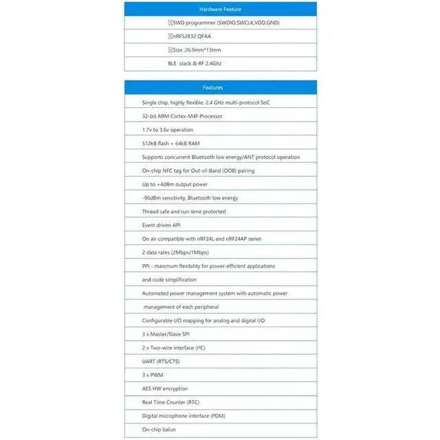 Alt view image 6 of 6 - IDUD Nordic NRF52832 Bluetooth5.0 Module Low Power Development Board Automation Modules For BLE Mesh