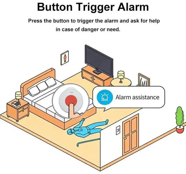 Alt view image 5 of 6 - NRF54L Series For Patient Elderly SOS Emergency Button Beacon Low Power Consumption BLE6.2 Bluetooth Panic Button Module