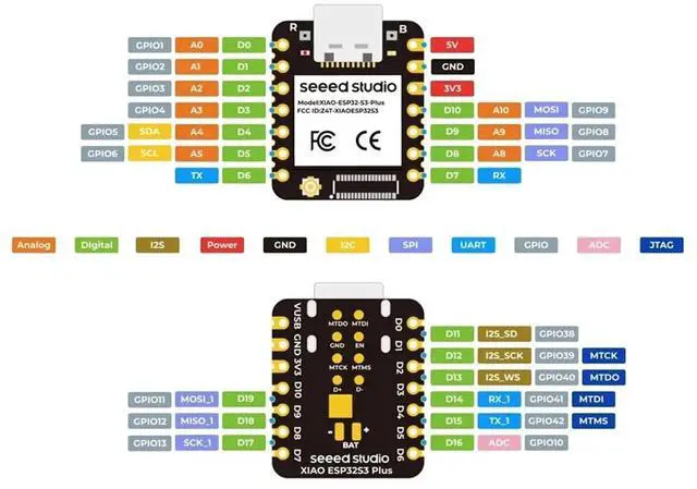 Alt view image 6 of 6 - XIAO ESP32S3 Plus Development Board 2.4GHz BLE 5.0 8MB PSRAM 16MB FLASH Esp32-S3 Dual-Core