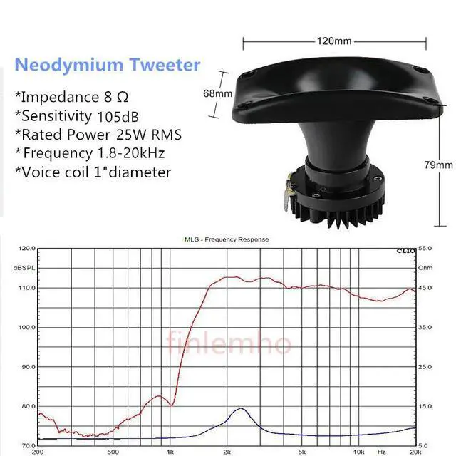 Alt view image 5 of 6 - 1PC Speaker Horn Tweeter 25mm Voice Coil Diaphragm Treble HiFi Accessories For Professional DJ Mixer Audio Home Theater Studio
