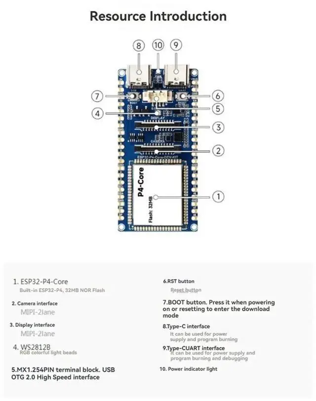 Alt view image 2 of 4 - -P4-Core Dev Kit 32MB Flash RISC-V Dual Core Development Board with DSI USB Type-C Connector