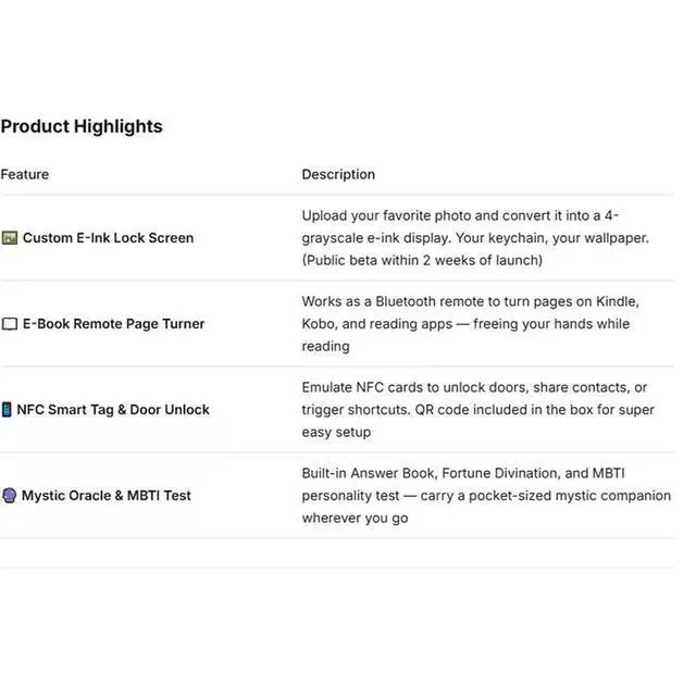Alt view image 6 of 6 - Ink Screen Custom Photo Upload Tag MBTI Decision Maker Book Of Answers Dice Black