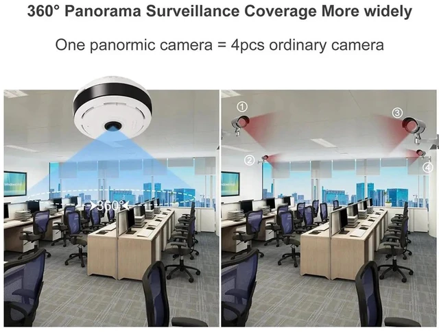 Alt view image 6 of 6 - HD Panorama Camera 3MP Smart Home Security Camera 360° Panoramic Fisheye IP Cam Night Vision Surveillance Cam 32GB
