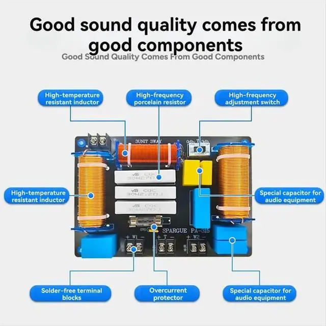 Alt view image 6 of 6 - 3 Way 700W Speaker Audio Crossover Divider 1 High 2 Low Frequency High Fidelity Audio Divider Filter for Home Theater