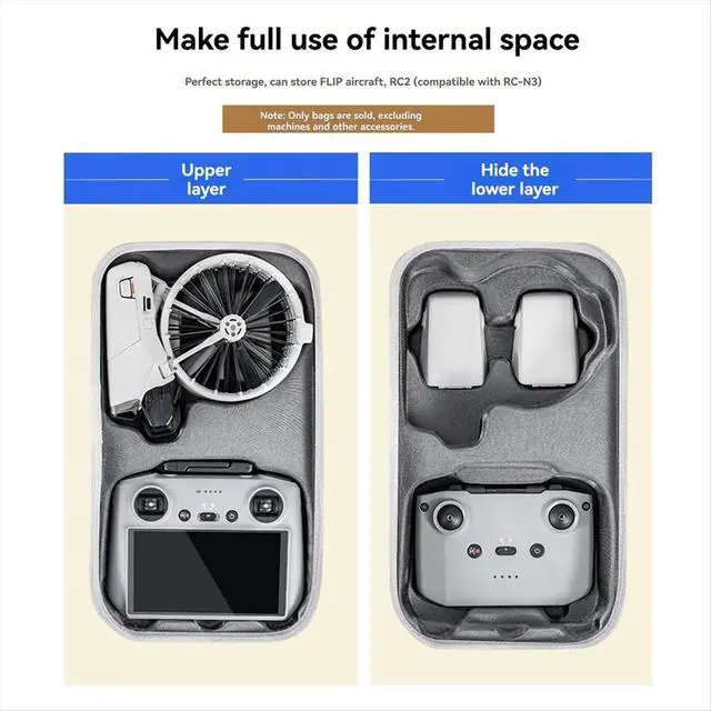 Alt view image 4 of 6 - Storage Bag for FLIP Fly More Combo RC 2/RC-N3 Protection Case with Shoulder Strap for Flip Accessories