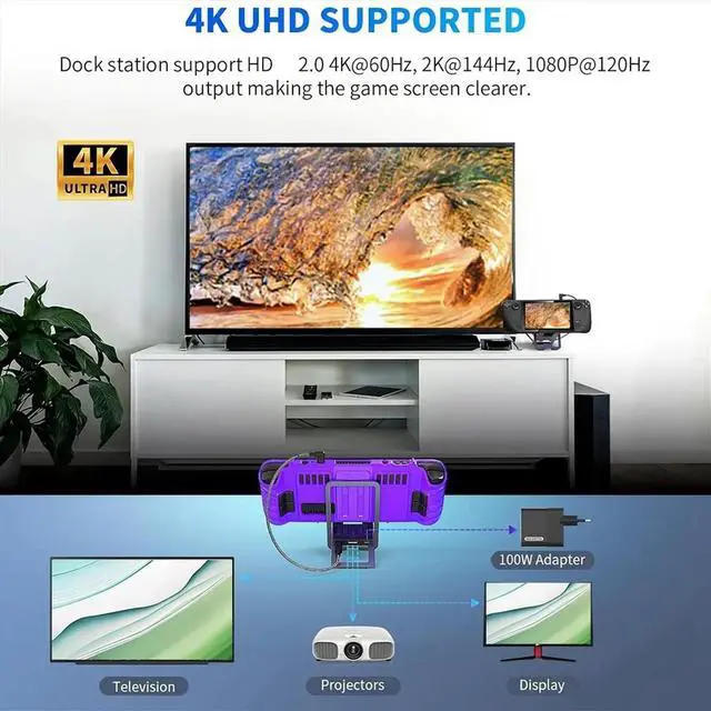 Alt view image 6 of 6 - 5 in 1 USB C Docking Station, Foldable Metal Charging Stand for /Switch/ Ally X/Legion Go A