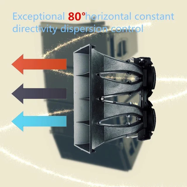 Alt view image 5 of 6 - V8 Line Array DJ Speaker Tweeter Horn 2x1.4 Inch Throat For Public Address System Professional Audio Stage DJ Mixer Home Theater