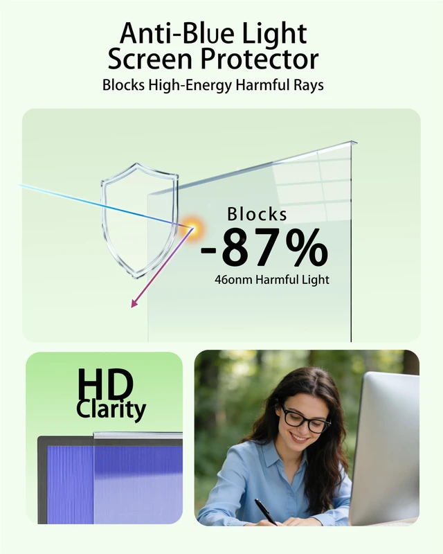 Alt view image 3 of 5 - GlanceGuard 2 Pack 21-22 Inch Blue Light Filter for Computer Monitor, Hanging Blue Light Screen Protector, HD Clarity UV Blocking Screen Filter Panel for Eye Strain Relief