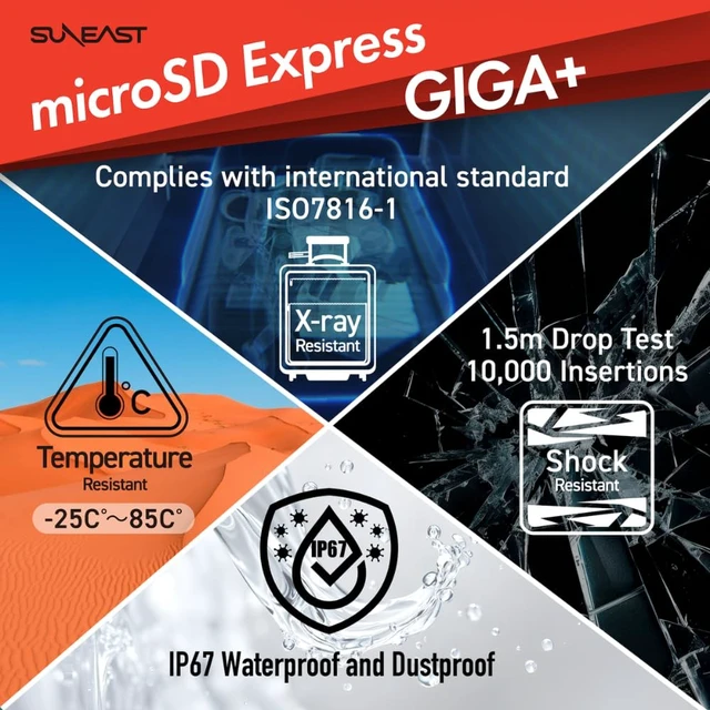 Alt view image 4 of 5 - SUNEAST 1TB microSD Express Memory Card,Compatible with Nintendo-Switch 2