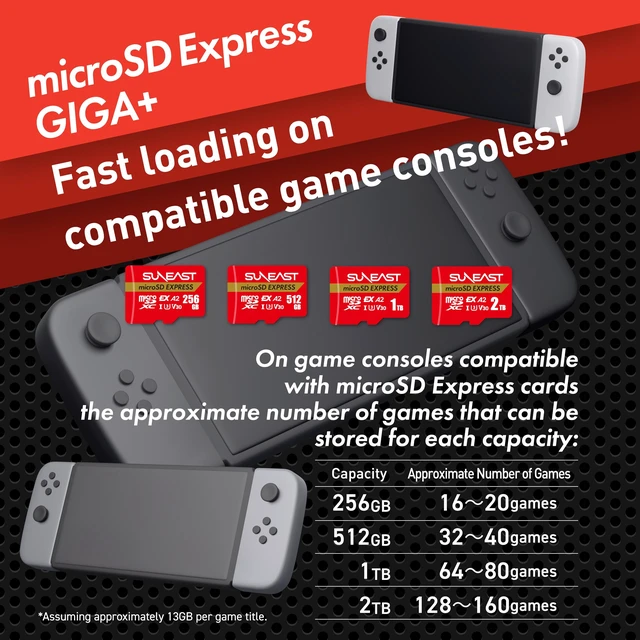 Alt view image 3 of 5 - SUNEAST 1TB microSD Express Memory Card,Compatible with Nintendo-Switch 2