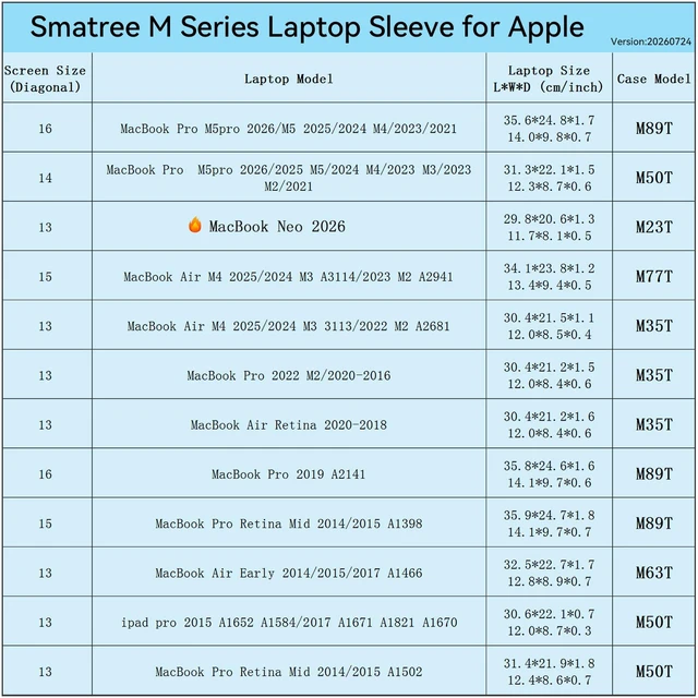 Alt view image 5 of 5 - Smatree M89T Hard EVA Protective Sleeve for 16 inch MacBook Pro M5pro 2026