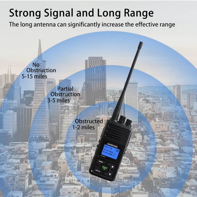 Alt view image 5 of 5 - SAMCOM FPCN30A 5 Watt Two Way Radio with Speaking Mic- 2 Packs