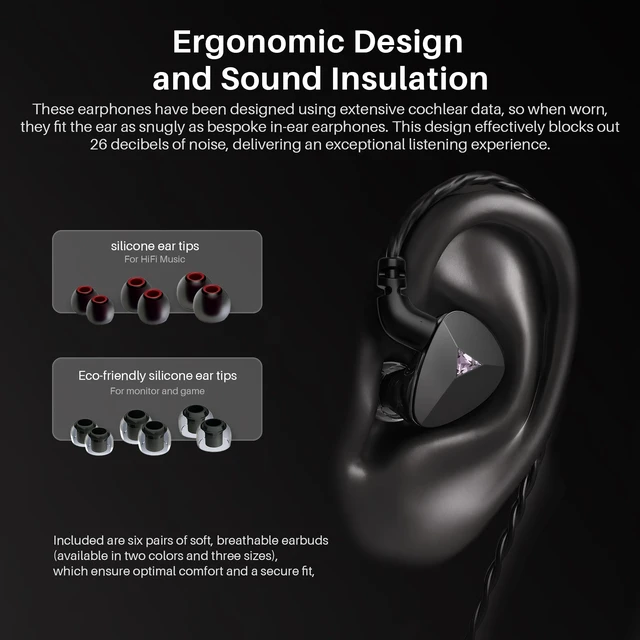 Alt view image 4 of 5 - KEPAICHI USB C IEM Earphones with DAC Chip, HiFi Wired Earbuds with Dual Magnetic Dynamic Drivers, 0.78mm 2-Pin Detachable Cable, HD Mic in Ear Monitor Headphones for Music Gaming Singers & Drummers