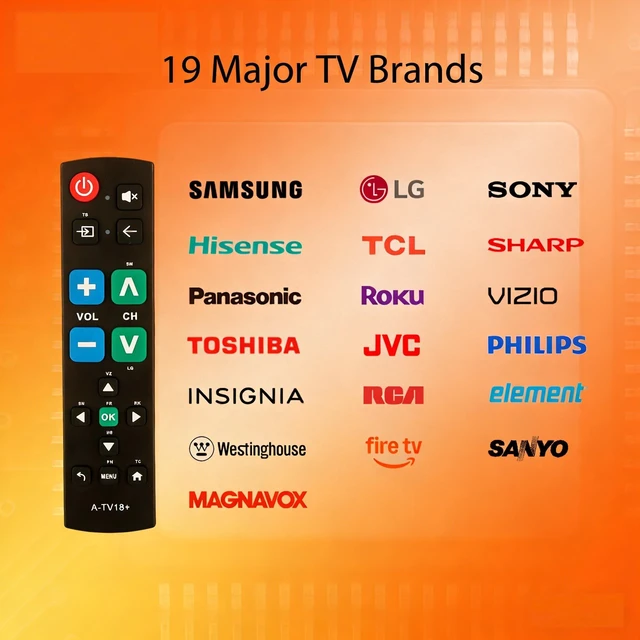 Alt view image 3 of 5 - Big Button Universal TV Remote Simple Easy to Use, Great for Seniors, Works with Major TV Brands