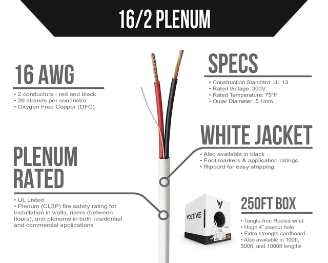 Alt view image 2 of 5 - Voltive 16/2 Speaker Wire, Plenum CL3P, White, 250ft - 16AWG, 2 Conductors, Stranded Oxygen-Free Copper, UL Listed - V-1217-4