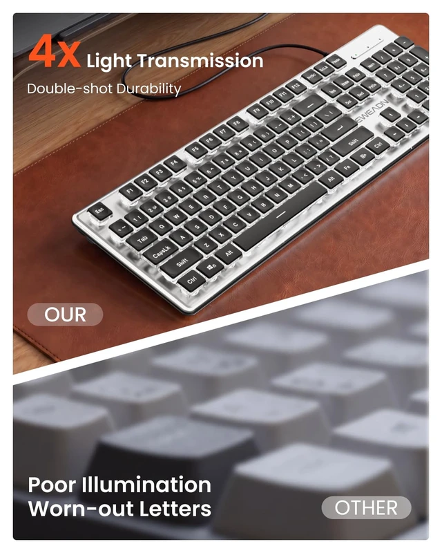 Alt view image 3 of 5 - SEUNKWANG Wired Keyboard with White Backlight Pudding Keycaps, Black