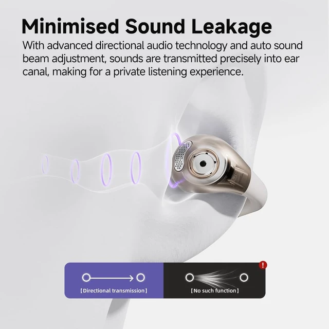 Alt view image 4 of 5 - QCY Crossky C30 Open Ear Headphones Wireless Bluetooth, Clip-On Earbuds with 4 ENC Noise Cancelling Mic, Stable Fit, Dual Connection, EQ Customized, Sports Earphones for Workout/Running
