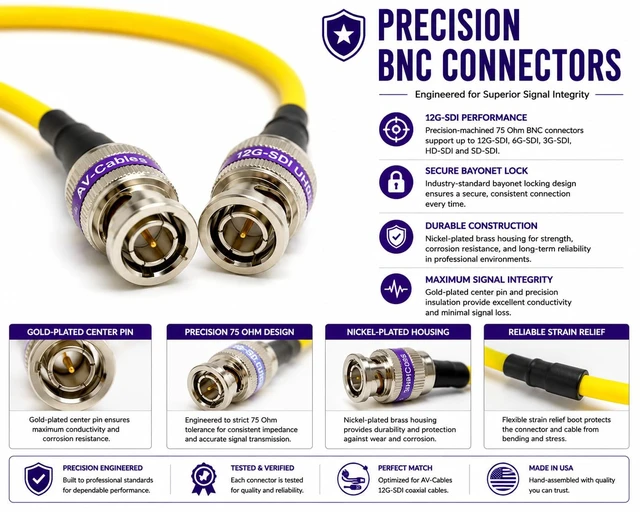 Alt view image 2 of 5 - AV-Cables 12G-SDI BNC to BNC Cable, 4855R,15ft, Yellow