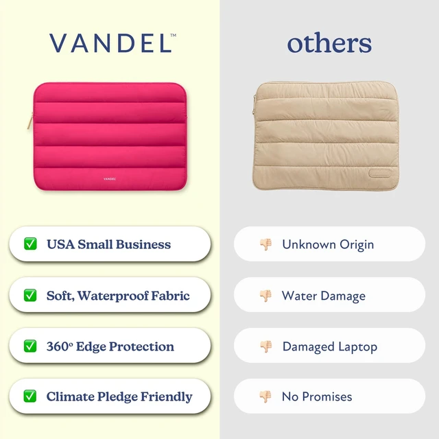 Alt view image 3 of 5 - Vandel The Original Puffy Laptop Sleeve 13-14 Inch, Laptop Case 14 Inch