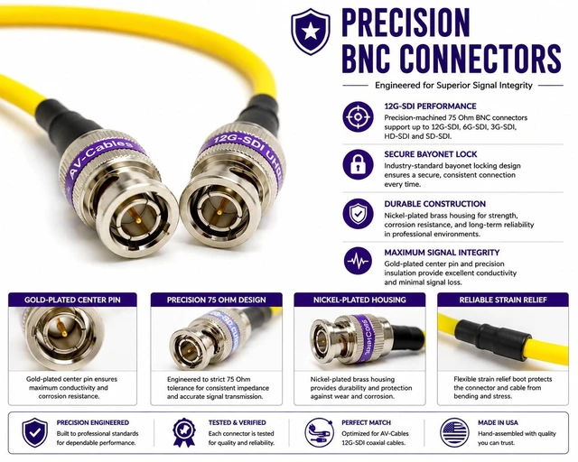 Alt view image 2 of 5 - AV-Cables 12G-SDI BNC to BNC Cable, 4855R,10ft, Yellow
