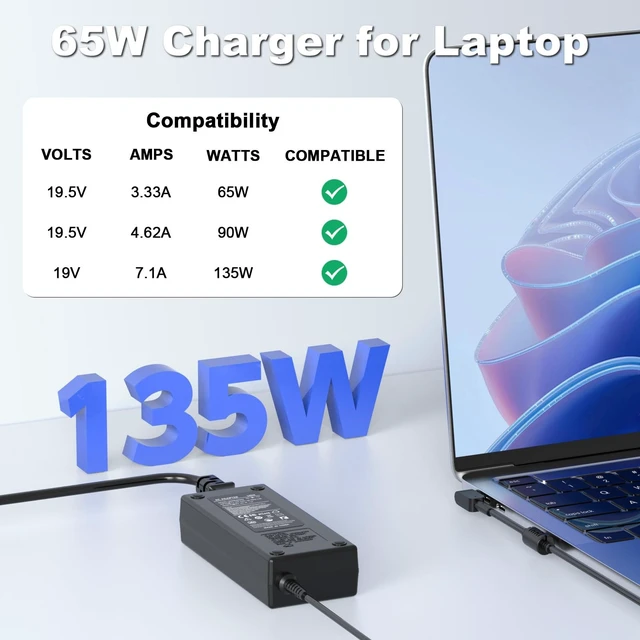 Alt view image 2 of 5 - Syfrufo 135W 19V 7.1A Laptop Charger for Acer Chromebook CB3 & C731 Series