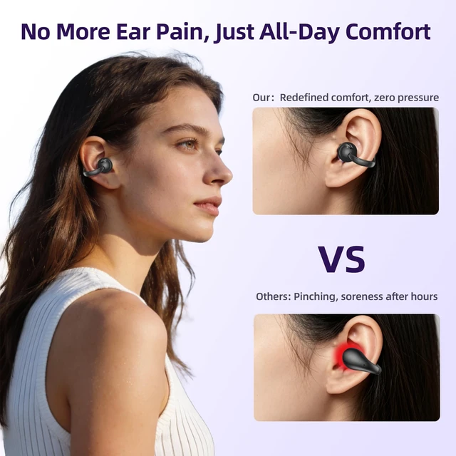 Alt view image 4 of 5 - Cyberix Open Ear Wireless Earbuds Bluetooth,with LED Touchscreen