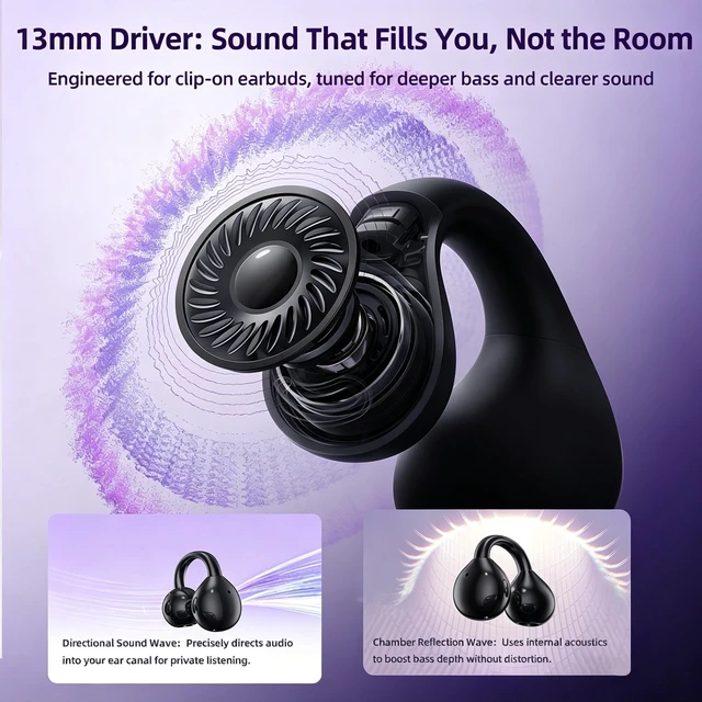 Alt view image 5 of 5 - Cyberix Open Ear Wireless Earbuds Bluetooth,with LED Touchscreen