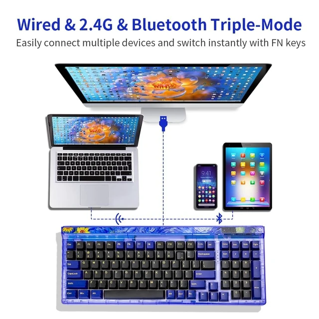 Alt view image 4 of 5 - Newmen GM980 Wireless Mechanical Keyboard,Tri-Mode BT5.0/2.4GHz/USB-C Hot Swappable Custom Keyboard,100 Keys Gasket Gaming Keyboards PBT keycaps Pre-lubed Linear Switch, RGB Backlit(Starry Swit