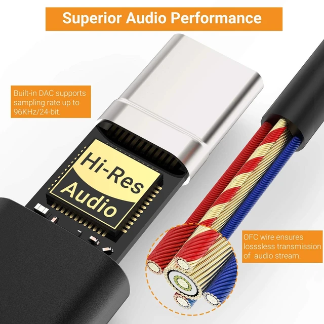 Alt view image 2 of 5 - Cubilux 2-Pack USB C Headphone Adapter Compatible with iPhone 17/16/15, iPad Pro 13/12.9/11, iPad Air 13/11, Pixel 10/9/8/7/6 Pro 9a/8a/7a/6a, Type C to 3.5mm Audio Dongle