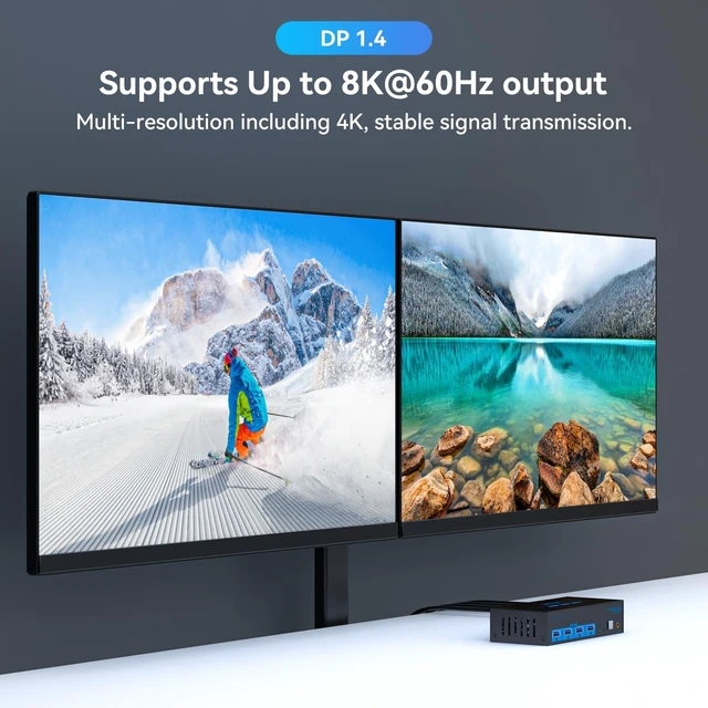 Alt view image 5 of 5 - 8K Displayport KVM Switch 2 Monitors 2 Computers 4K@120Hz Dual Monitor