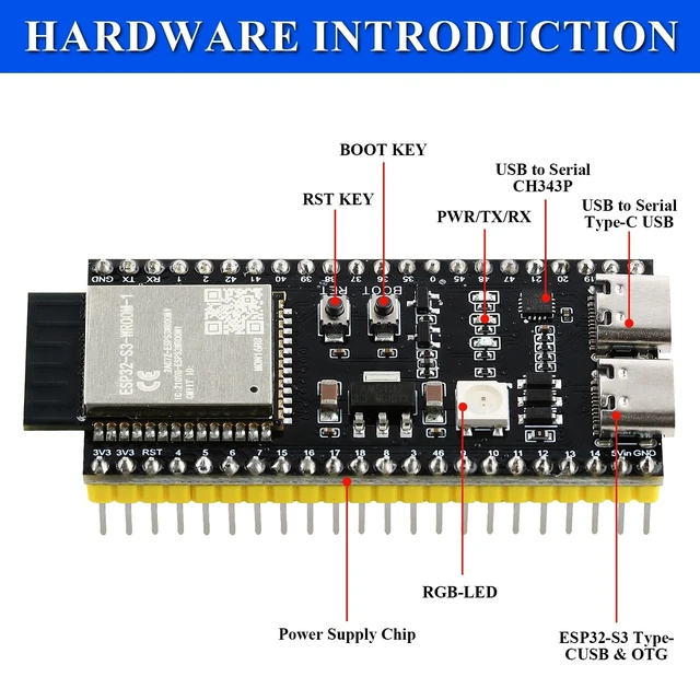Alt view image 2 of 5 - 3PCS ESP32 S3 Development Board with Power Supply Expansion Board, 240MHz Dual-Core Processor N16R8 Module with 44Pin Breakout Board GPIO 1 into 2, for Arduino