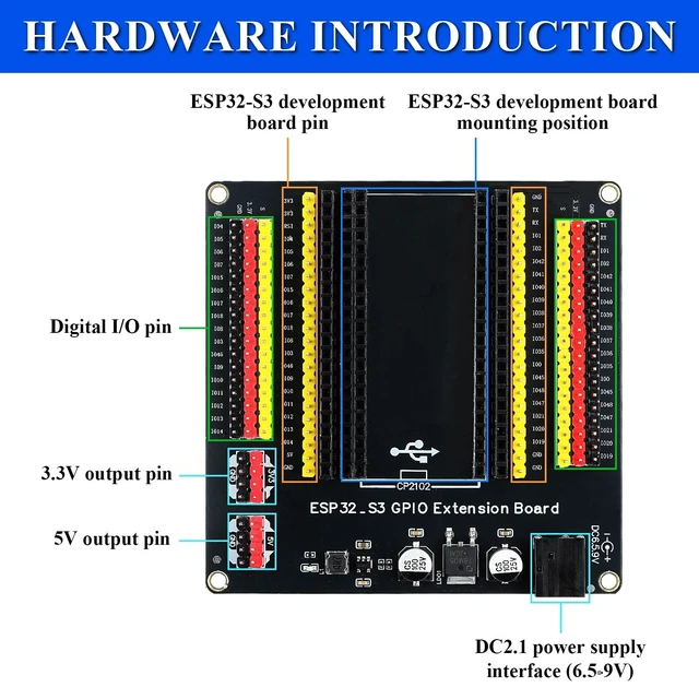 Alt view image 4 of 5 - 3PCS ESP32 S3 Development Board with Power Supply Expansion Board, 240MHz Dual-Core Processor N16R8 Module with 44Pin Breakout Board GPIO 1 into 2, for Arduino