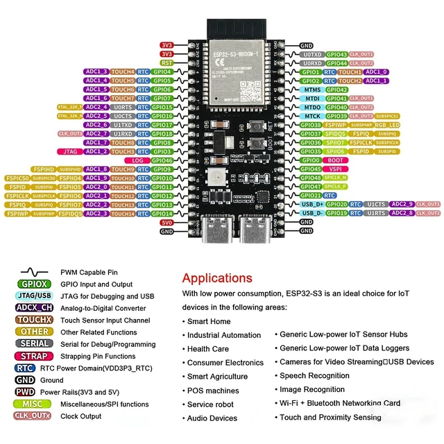 Alt view image 3 of 5 - 3PCS ESP32 S3 Development Board with Power Supply Expansion Board, 240MHz Dual-Core Processor N16R8 Module with 44Pin Breakout Board GPIO 1 into 2, for Arduino