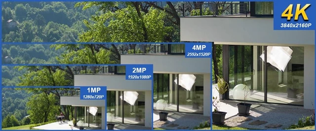 Alt view image 3 of 3 - GW Security 8MP 4K IP PoE Outdoor Indoor Microphone White Turret Security Camera (GW803603M)