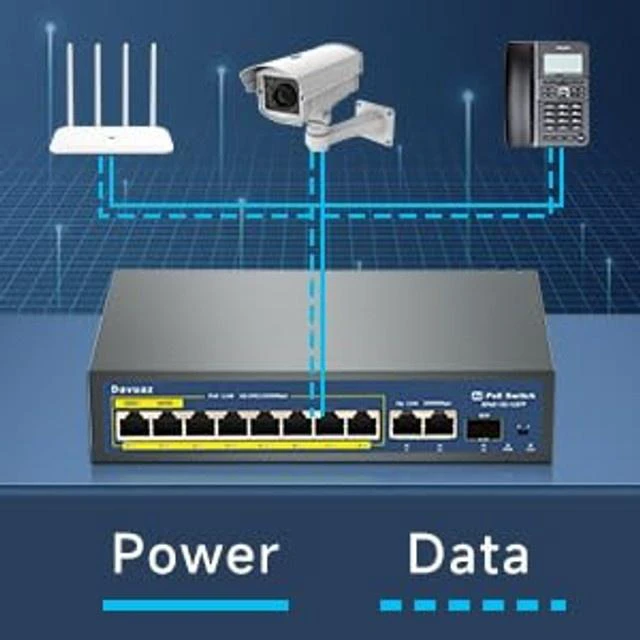 Alt view image 3 of 5 - Davuaz Gigabit PoE Switch mit 8 POE+ Port, 2 Gigabit Uplink Port und 1 SFP Port, IEEE802.3af/at konform, bis zu 120W, Metalldesign, ungemanaged Power Over Ethernet Switch