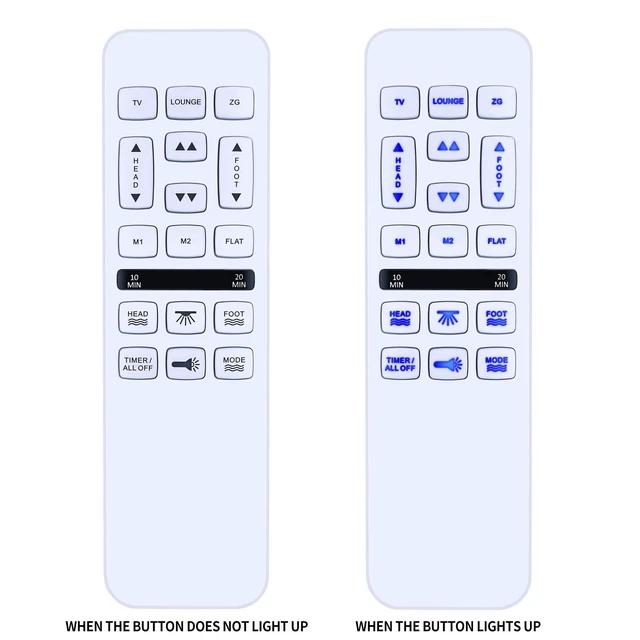 Alt view image 2 of 5 - Remote Control for Richmat HJH55 HJC18, Mattress Firm Adjustable Bed Base