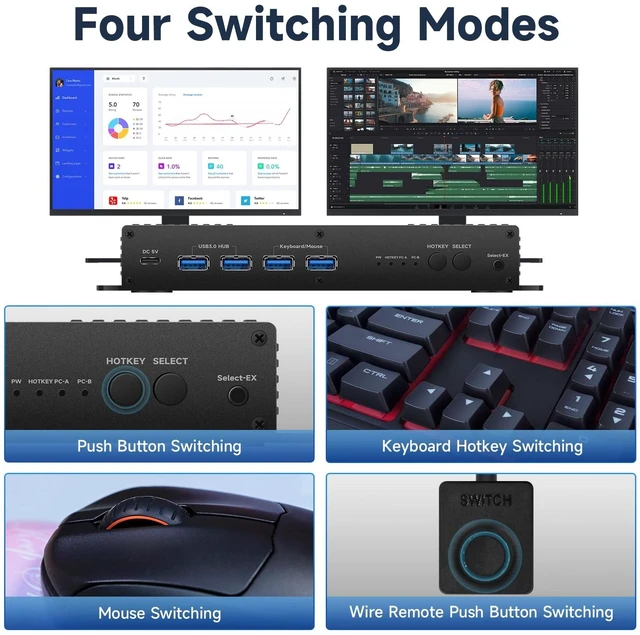 Alt view image 3 of 5 - KVM Switch displayport 2 Monitors 2 Computers 4k 240Hz Hotkey Switching 2 Monitors 2 Computers 144hz 2 Port Dual Monitor DP 2.1 1440p 120hz 240hz FreeSync G-SYNC