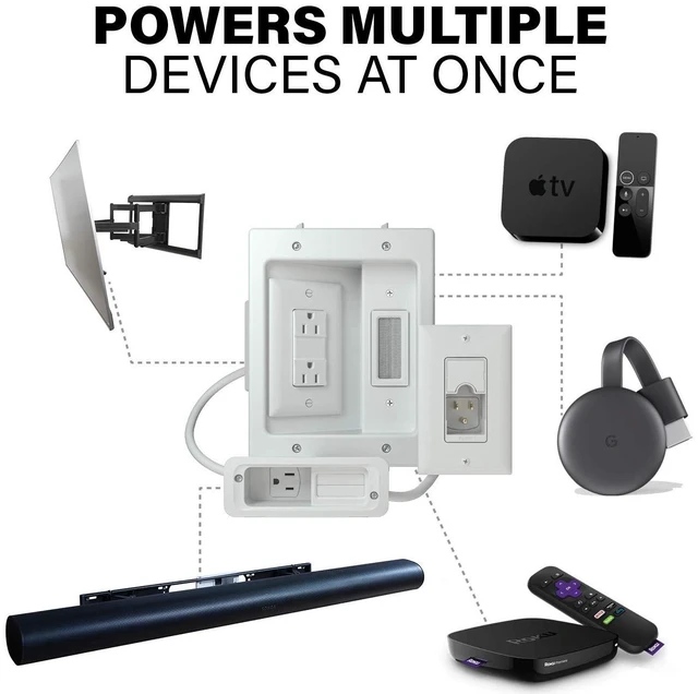 Alt view image 2 of 5 - SANUS Ultimate in-Wall Cable Management Kit for Mounted TV & Soundbar - Includes Soundbar & TV Wire Management - Conceals Power, HDMI, Optical, and Low-Voltage Wires Behind Wall Model: WSIWPSB1