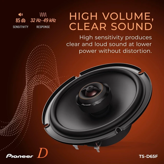 Alt view image 5 of 5 - Pioneer D-Series TS-D65F 6.5" 2-Way Coaxial Car Speakers 270W Max