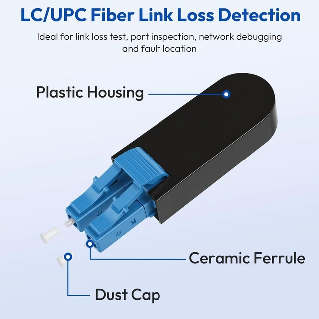 Alt view image 2 of 5 - 8-Pack LC/UPC Fiber Loopback Adapters, Singlemode 9/125m OS2 Duplex