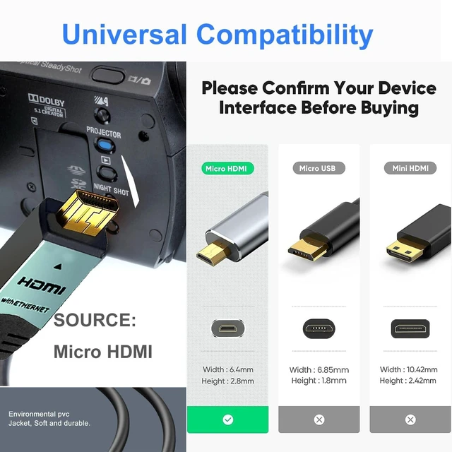 Alt view image 3 of 5 - YOTETION Micro HDMI 50FT Cable, 4K 60Hz Micro HDMI to HDMI 2.0 Cord Support HDR 3D ARC High Speed 18Gbps Compatible with Hero 7 6 5 Sony A6000 A6300 Camera Nikon B500 Yoga 3 Pro