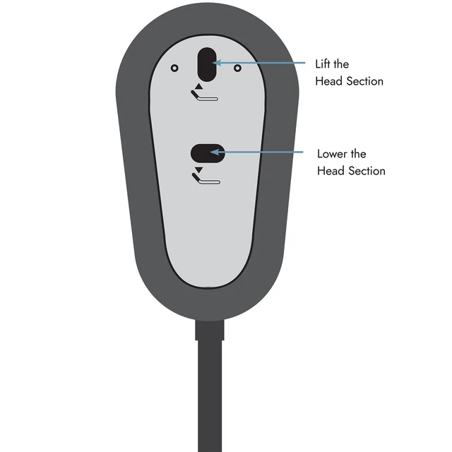 Alt view image 2 of 4 - Replacement for Ergomotion Enso Sleep Systems Wired Remote Control, JLDK02 IP20,JLDK.02.11.10A, JLDK-02