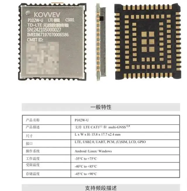 Alt view image 6 of 6 - ASR1602 and P102W-U 4G CAT1 module 1606 OTT/IPTV/DVB set-top boxes, laptops, dashcams, doorbells, VR/AR