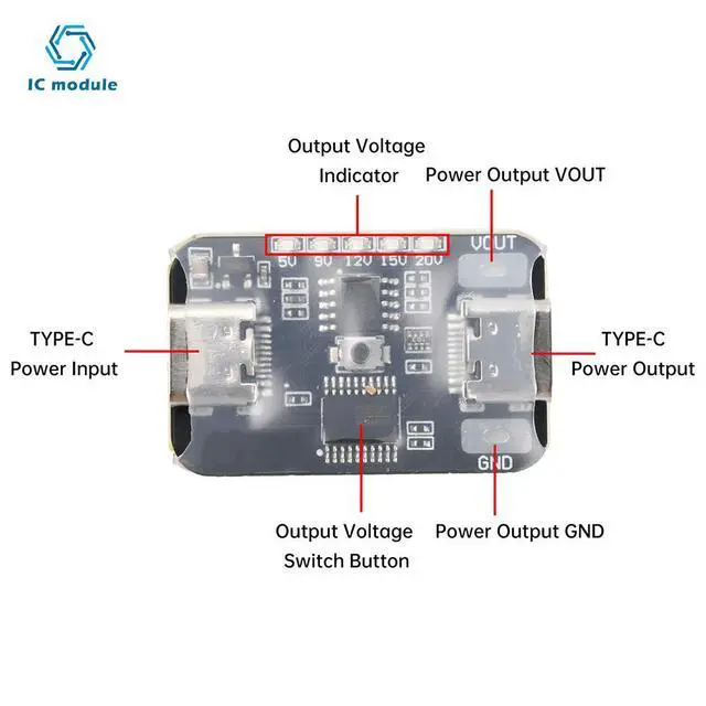 Alt view image 3 of 3 - PD Fast Charging Deceiver PD2.0/3.0 Deception Module Adjustable Voltage Aging Test Supports 5V/9V/12V/15V/20V Output Type C