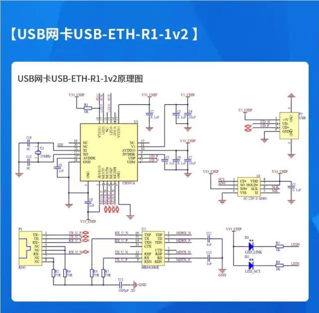 Alt view image 2 of 3 - CH397A Low Power Consumption & High Integration USB Network Adapter USB-ETH-R1-1v2 CH397A