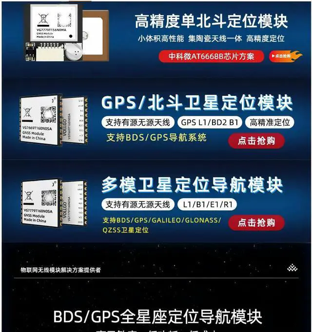 Alt view image 2 of 3 - Dual-satellite BeiDou + GPS simultaneous reception: High-precision navigation and positioning module integrating BeiDou/GPS and
